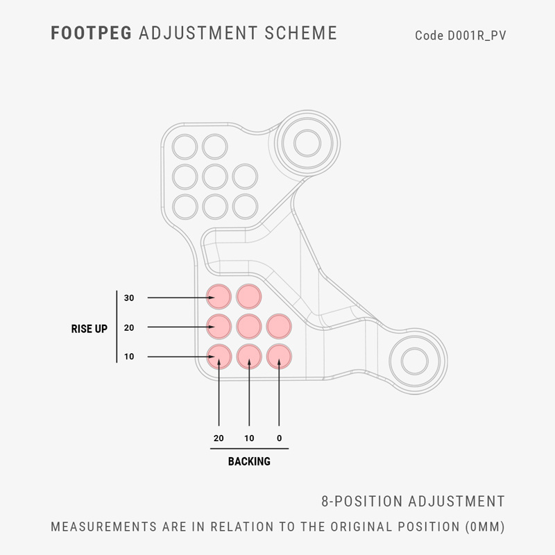 D001RR-Pista-Plus-Rearsets-Ducati-Panigale-V4-V4S-V4R