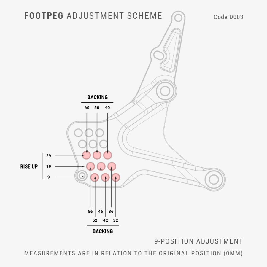 D003-Rearsets-Ducati-Panigale-V2-V2S
