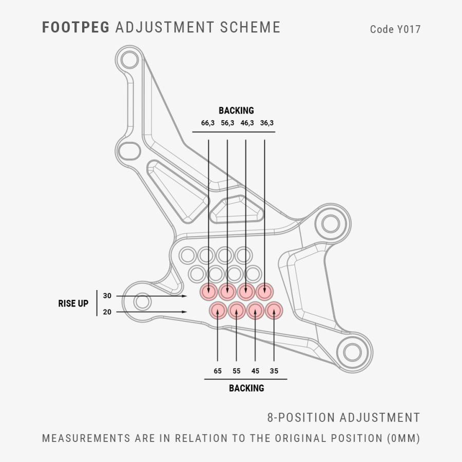 Y017-Rearsets-Yamaha-R9